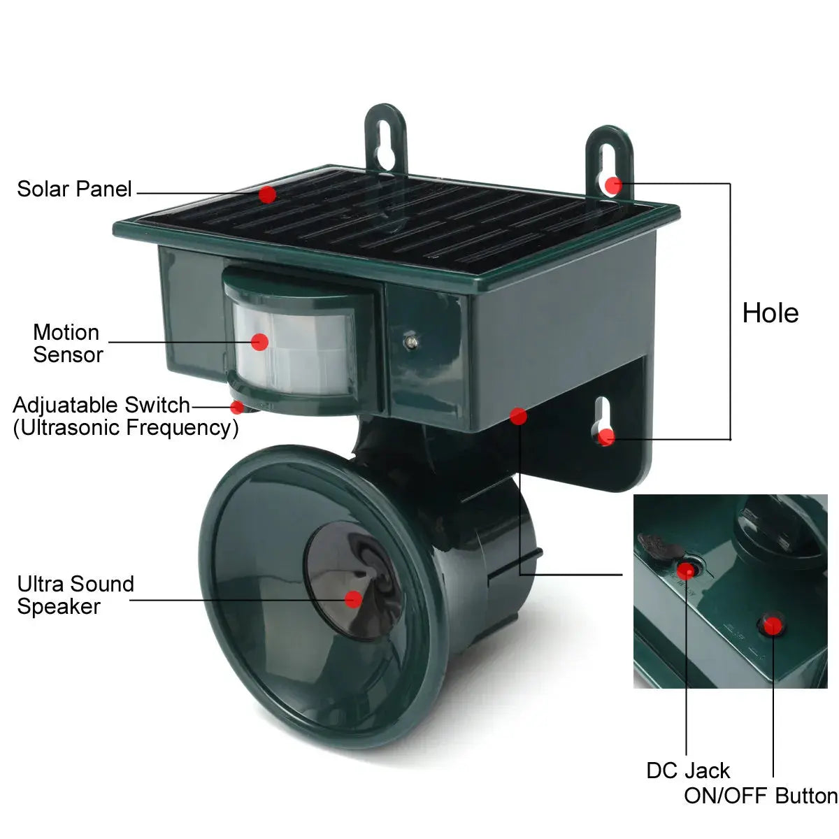 Ultrasonic Animal Repellent — alternate product view 3