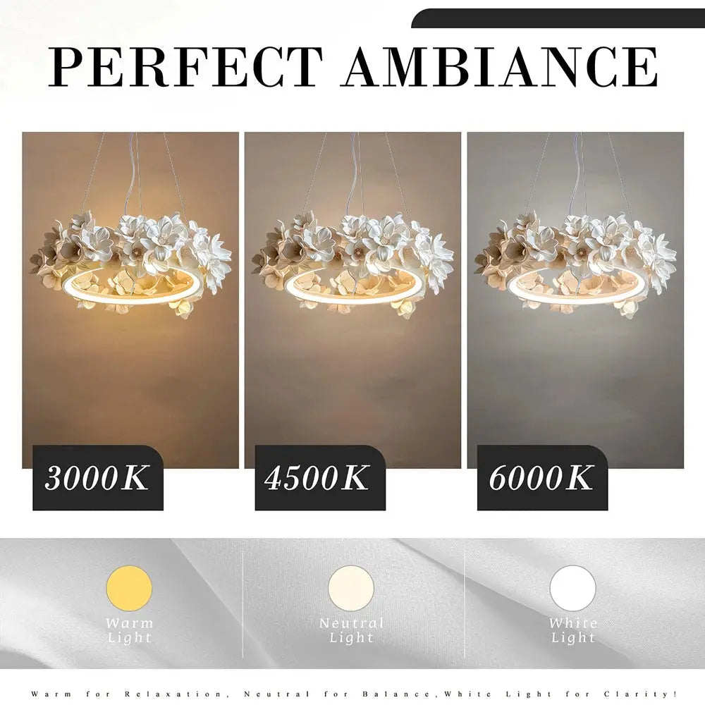 French Round Floral Chandelier — alternate product view 3