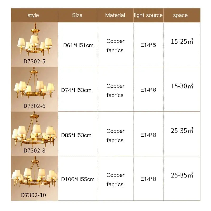 Copper Chandelier — alternate product view 5