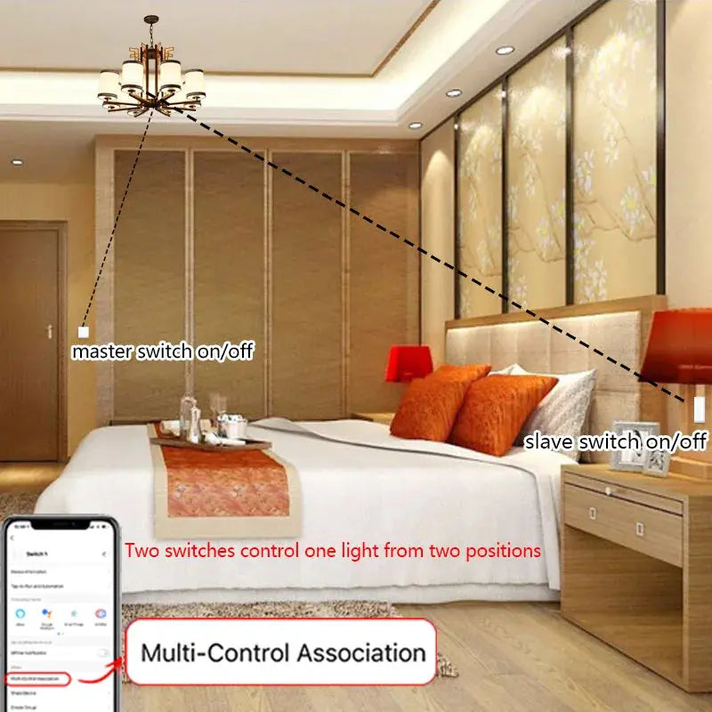 UK Wifi Smart Dual Switch — alternate product view 7