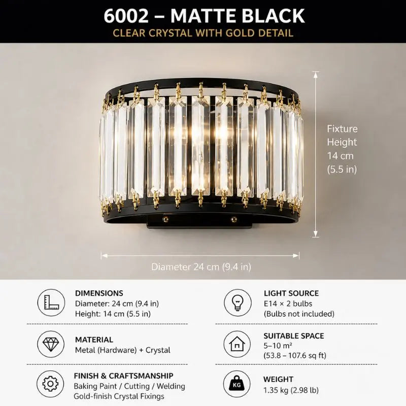 Modern Creative Luxury Crystal Wall Lamp — close-up design detail
