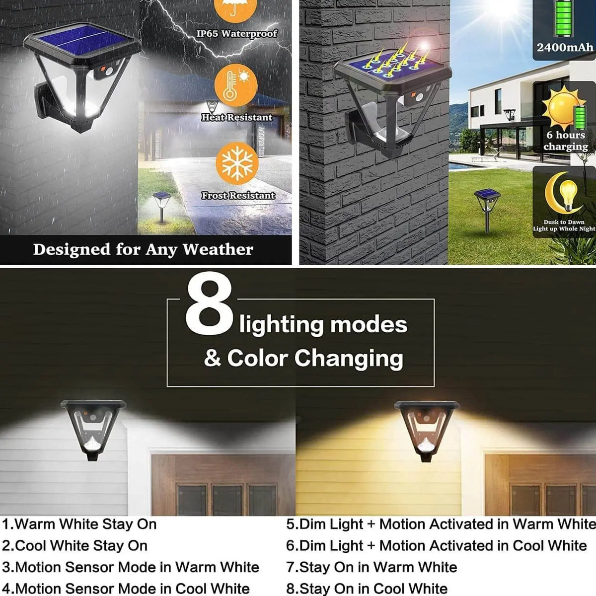 Waterproof Led Solar Walkway Lights — alternate product view 9