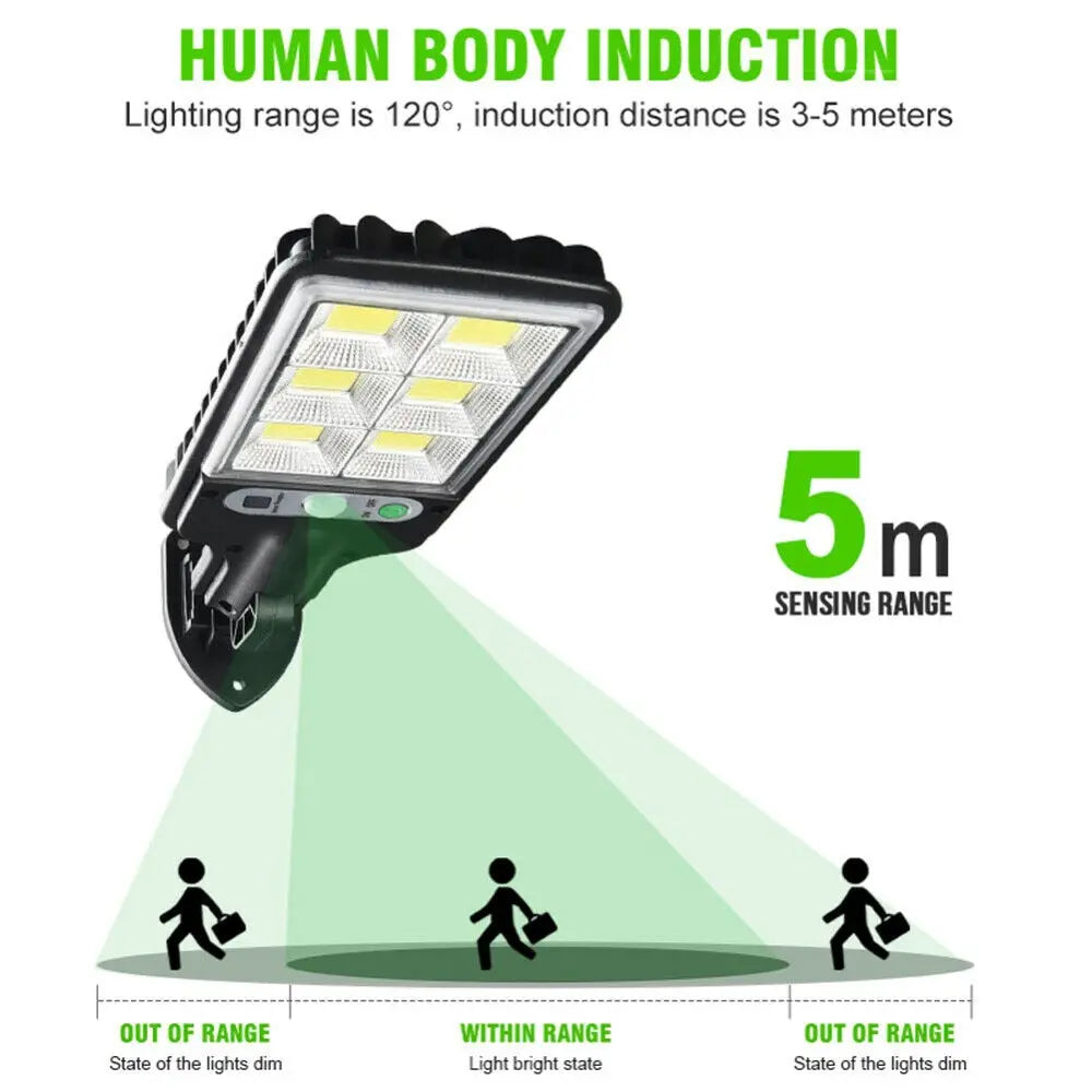 Super Bright Solar Street Lights — alternate product view 10