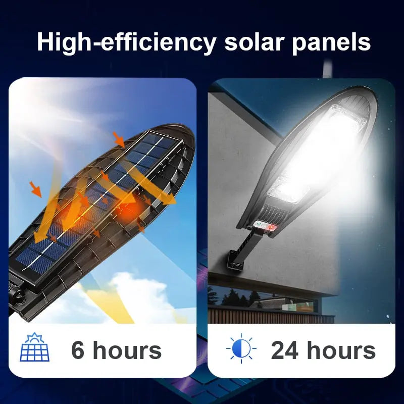 Newest Outdoor Solar LED Light — alternate product view 1