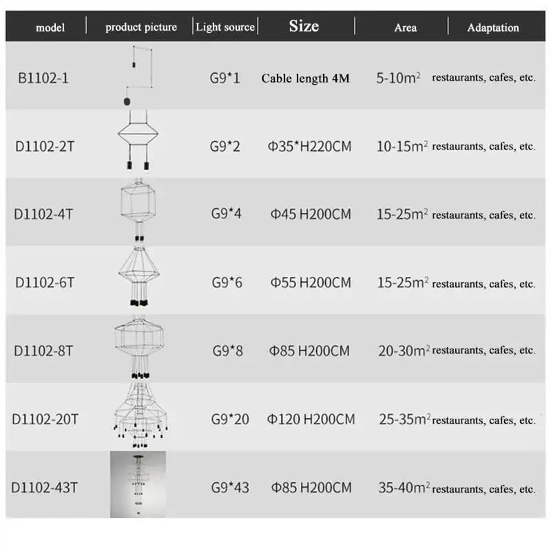 Postmodern Long Chandelier — alternate product view 7