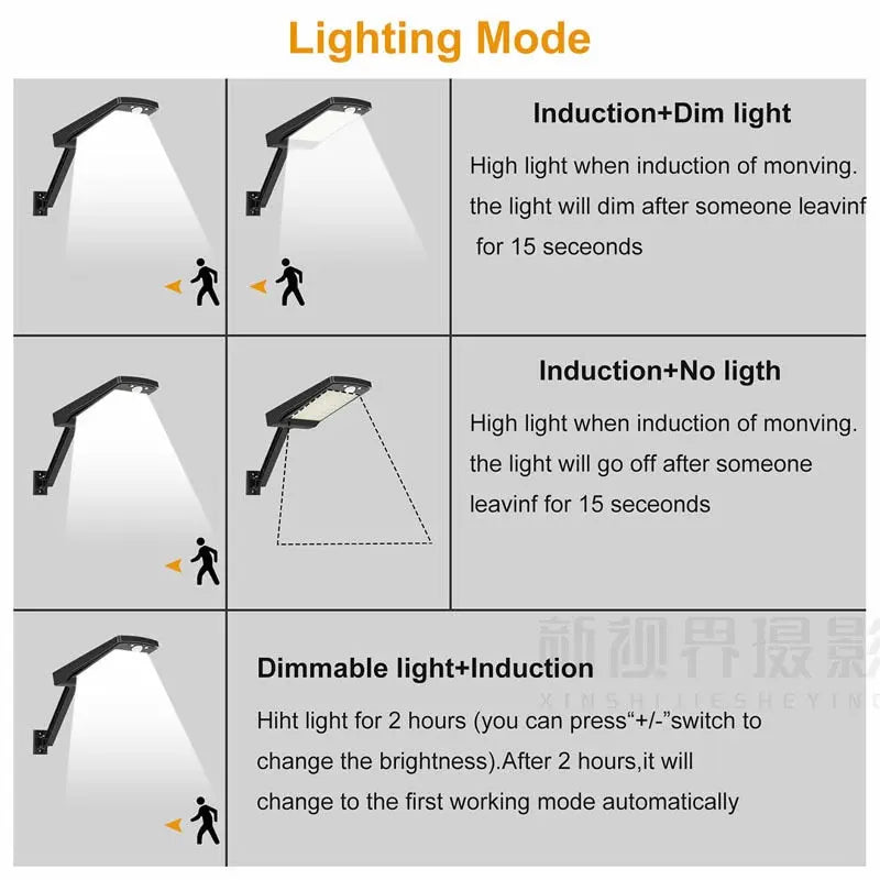 Solar Light Outdoor Waterproof Lamp — alternate product view 8