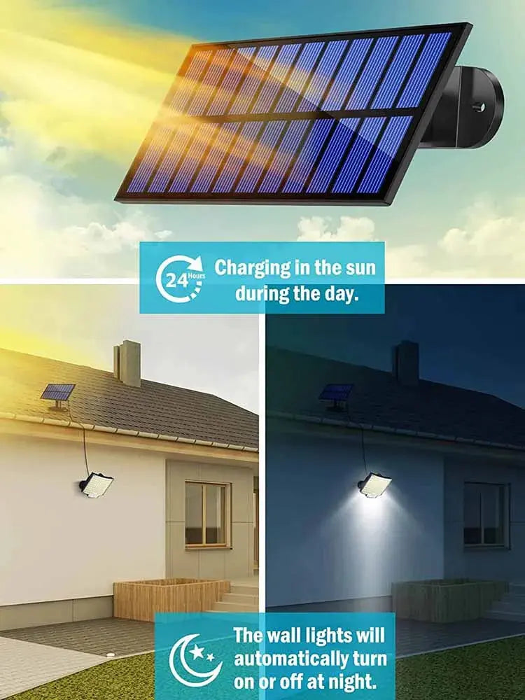 Outdoor Waterproof 106 LED Solar Light — alternate product view 2