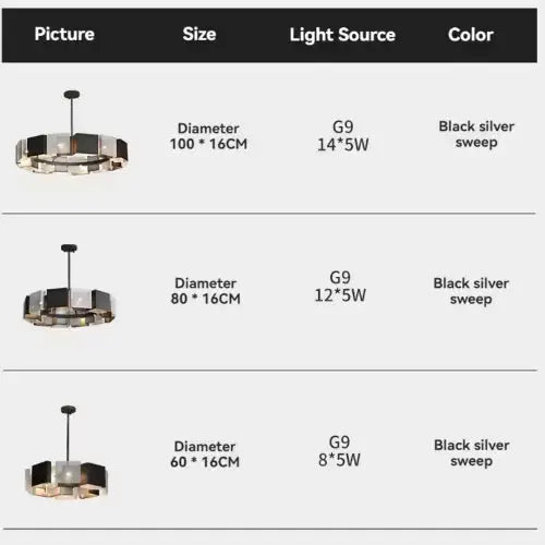 Industrial Style Black Metal Chandeliers — alternate product view 7