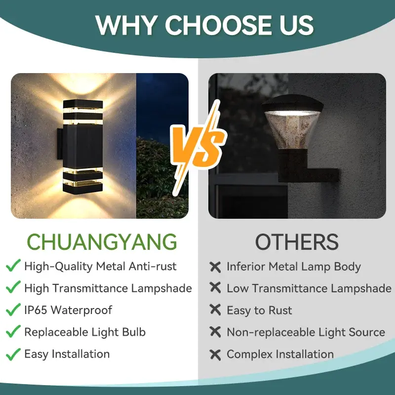 Wall Outdoor Light IP65 Waterproof — alternate product view 1