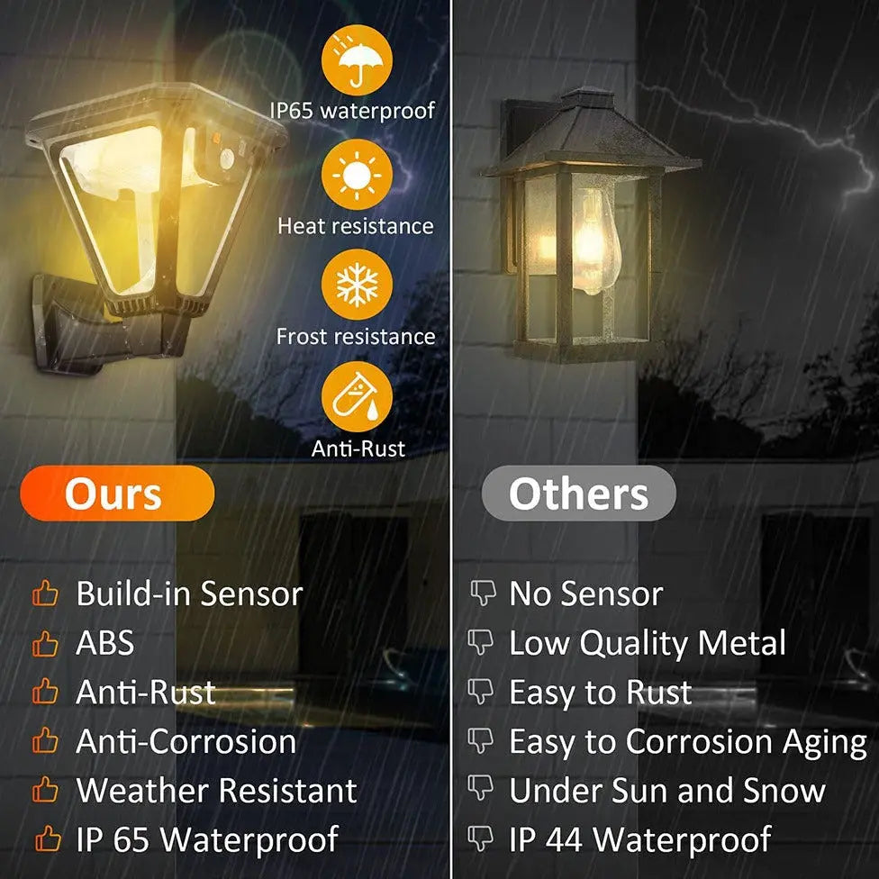 Waterproof Led Solar Walkway Lights — alternate product view 4