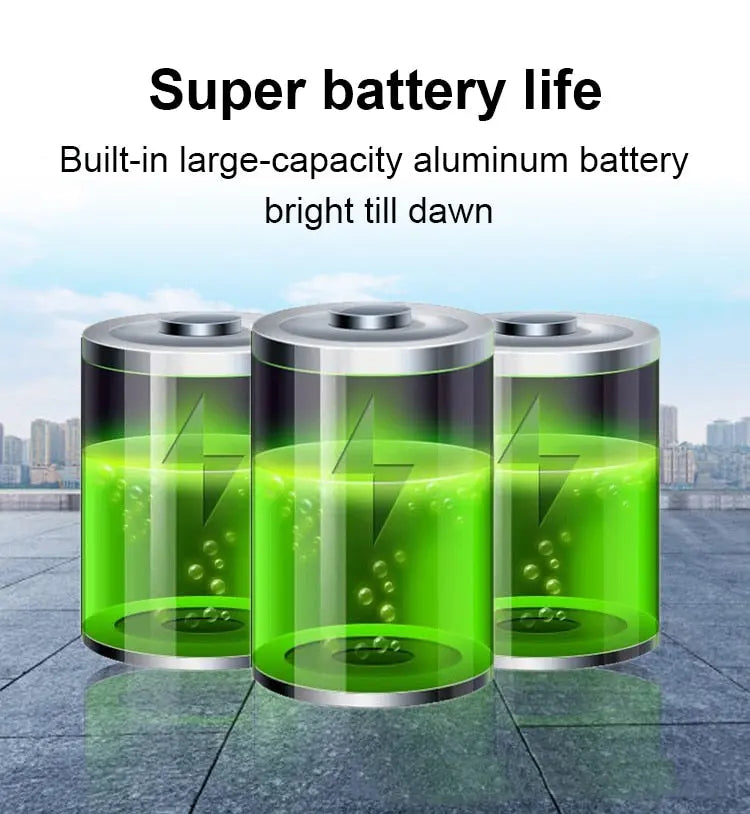 Newest Outdoor Solar LED Light — alternate product view 2